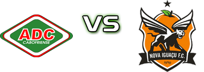 Cabofriense - Nova Iguaçu Statistiche e dettagli partita