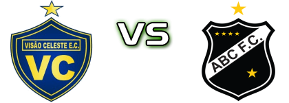Visão Celeste - ABC head to head game preview and prediction
