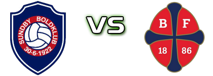 Sundby BK - Frem Spiel Prognosen und Statistiken