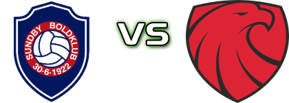 Sundby BK - Ishøj IF Spiel Prognosen und Statistiken
