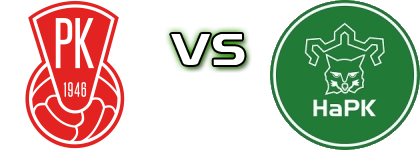 MiPK - HaPK head to head game preview and prediction