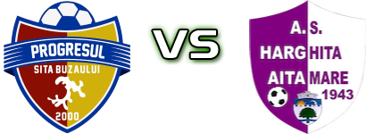 Progresul Sita Buzăului - Harghita Aita Mare head to head game preview and prediction
