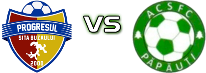 Progresul Sita Buzăului - Păpăuți Spiel Prognosen und Statistiken Progresul Sita Buzăului - Păpăuți Spiel Prognosen und Statistiken