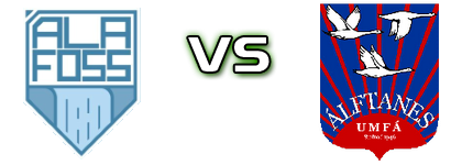 Alafoss - Alftanes Statistiche e dettagli partita