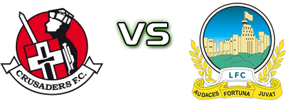 Crusaders FC Reserve - Linfield Swifts Reserves Spiel Prognosen und Statistiken