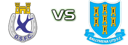 Dungannon Swifts Reserves - Ballymena United head to head game preview and prediction Dungannon Swifts Reserves - Ballymena United head to head game preview and prediction