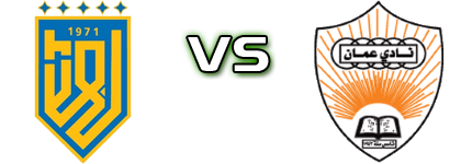 Bahla - Oman Detalji meca I statistika.