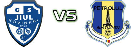 CS Jiul Rovinari 2016 - CS Petrolul Bustuchin head to head game preview and prediction