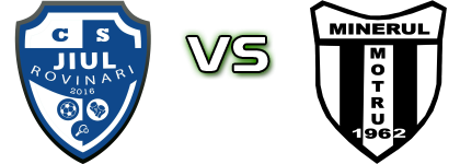 CS Jiul Rovinari 2016 - CS Minerul Motru 2008 Spiel Prognosen und Statistiken