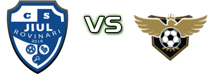 CS Jiul Rovinari 2016 - Jupînești head to head game preview and prediction