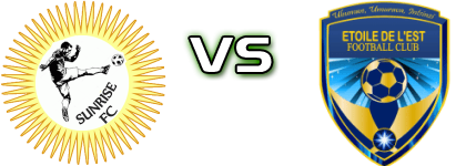 Sunrise FC - Étoile de l'Est Estatísticas e detalhes do jogo