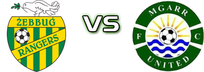 Zebbug - Mgarr Utd head to head game preview and prediction Zebbug - Mgarr Utd head to head game preview and prediction