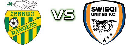 Zebbug - Swieqi Spiel Prognosen und Statistiken