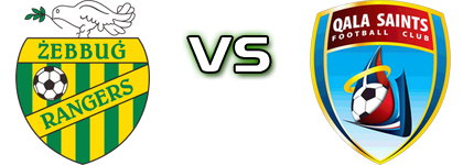 Zebbug - Qala St Joseph FC Spiel Prognosen und Statistiken