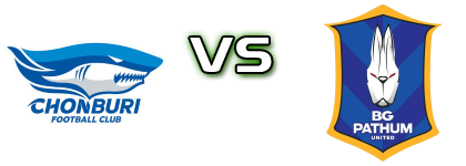Chonburi - Pathum Utd Spiel Prognosen und Statistiken Chonburi - Pathum Utd Spiel Prognosen und Statistiken