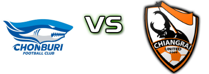 Chonburi - Chiangrai Utd head to head game preview and prediction Chonburi - Chiangrai Utd head to head game preview and prediction