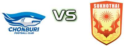 Chonburi - Sukhothai detalji utakmice i statistika