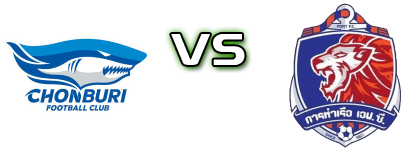 Chonburi - Port FC детайли и статистика
