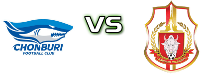 Chonburi - Lamphun Warrior Detalles y estadisticas