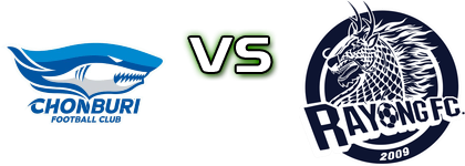 Chonburi - Rayong FC Detalles y estadisticas