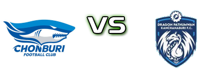Chonburi - DP Kanchanaburi FC head to head game preview and prediction