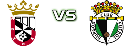 AD Ceuta - Burgos Detalles y estadisticas