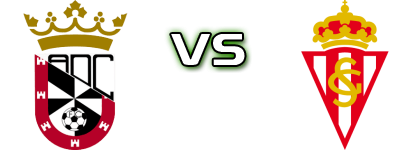 AD Ceuta - Sporting Statistiche e dettagli partita AD Ceuta - Sporting Statistiche e dettagli partita