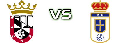 AD Ceuta - Real Oviedo Spiel Prognosen und Statistiken