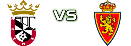 AD Ceuta - Zaragoza head to head game preview and prediction