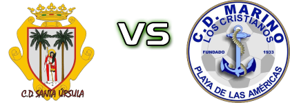 Santa Úrsula - Marino head to head game preview and prediction