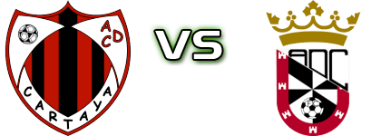 AD Cartaya - AD Ceuta B head to head game preview and prediction AD Cartaya - AD Ceuta B head to head game preview and prediction
