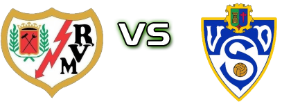 Rayo B - Socuéllamos Statistiche e dettagli partita