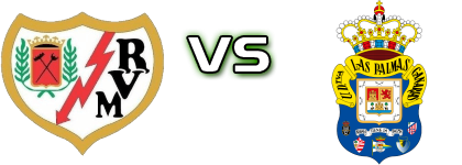 Rayo B - Las Palmas Atlético Statistiche e dettagli partita