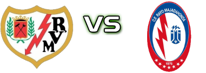 Rayo B - R. Majadahonda детайли и статистика