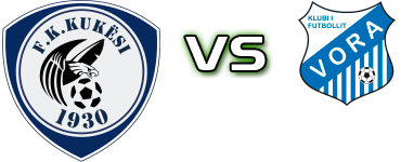 Kukësi - Vora head to head game preview and prediction