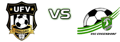 UFV Thalgau - Eugendorf Detalles y estadisticas