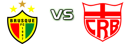 Brusque - CRB head to head game preview and prediction