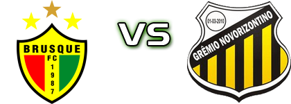 Brusque - Novorizontino детайли и статистика