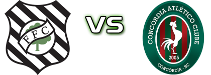 Figueirense - Concordia SC detalji utakmice i statistika Figueirense - Concordia SC detalji utakmice i statistika