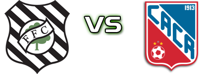 Figueirense - Carlos Renaux Statistiche e dettagli partita