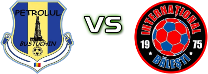 CS Petrolul Bustuchin - CS International Balesti head to head game preview and prediction