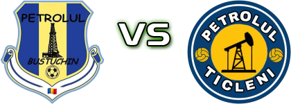 CS Petrolul Bustuchin - FC Petrolul Ticleni head to head game preview and prediction