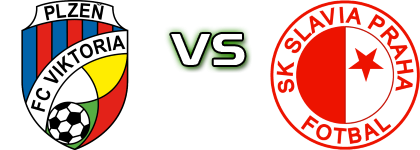 Viktoria Plzeň - Slavia Praha head to head game preview and prediction