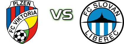 Viktoria Plzeň - Slovan Lib. head to head game preview and prediction