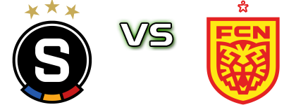 Sparta Praha - Nordsjælland head to head game preview and prediction Sparta Praha - Nordsjælland head to head game preview and prediction