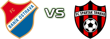 Ostrava - Spartak Trnava Detalles y estadisticas