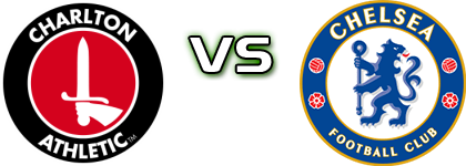 Charlton - Chelsea Spiel Prognosen und Statistiken