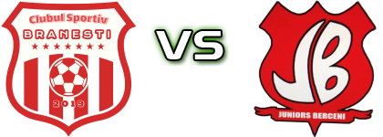 CS Brănești - Juniors детайли и статистика CS Brănești - Juniors детайли и статистика