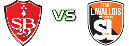 Brest - Stade Lavallois Detalji meca I statistika.