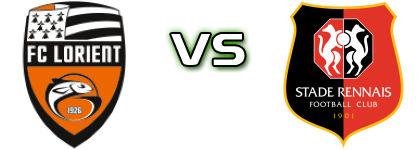 FC Lorient - Stade Rennais Statistiche e dettagli partita